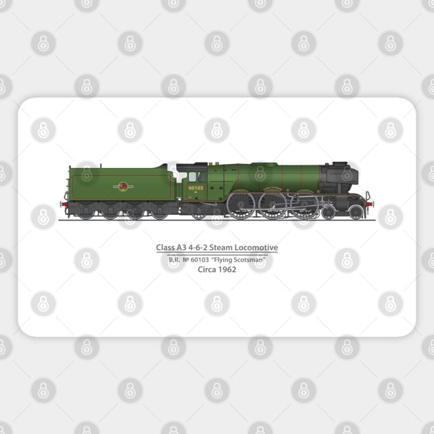 Flying Scotsman Circa 1962 Magnet by SteveHClark